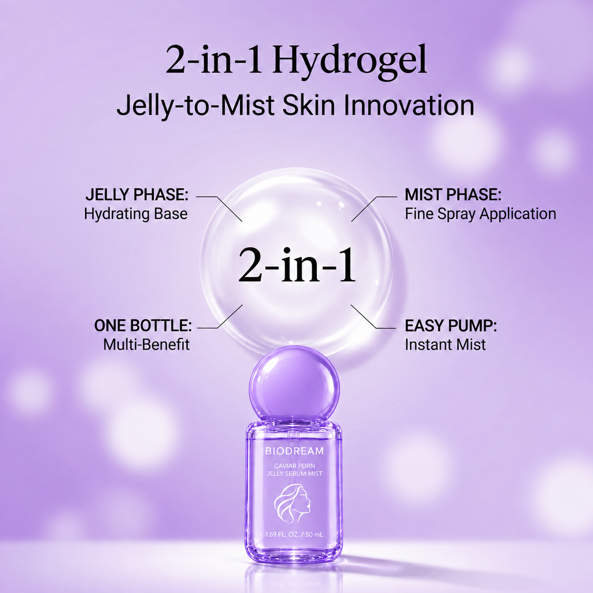 BIODREAM® — PDRN Glow & Repair Duo
