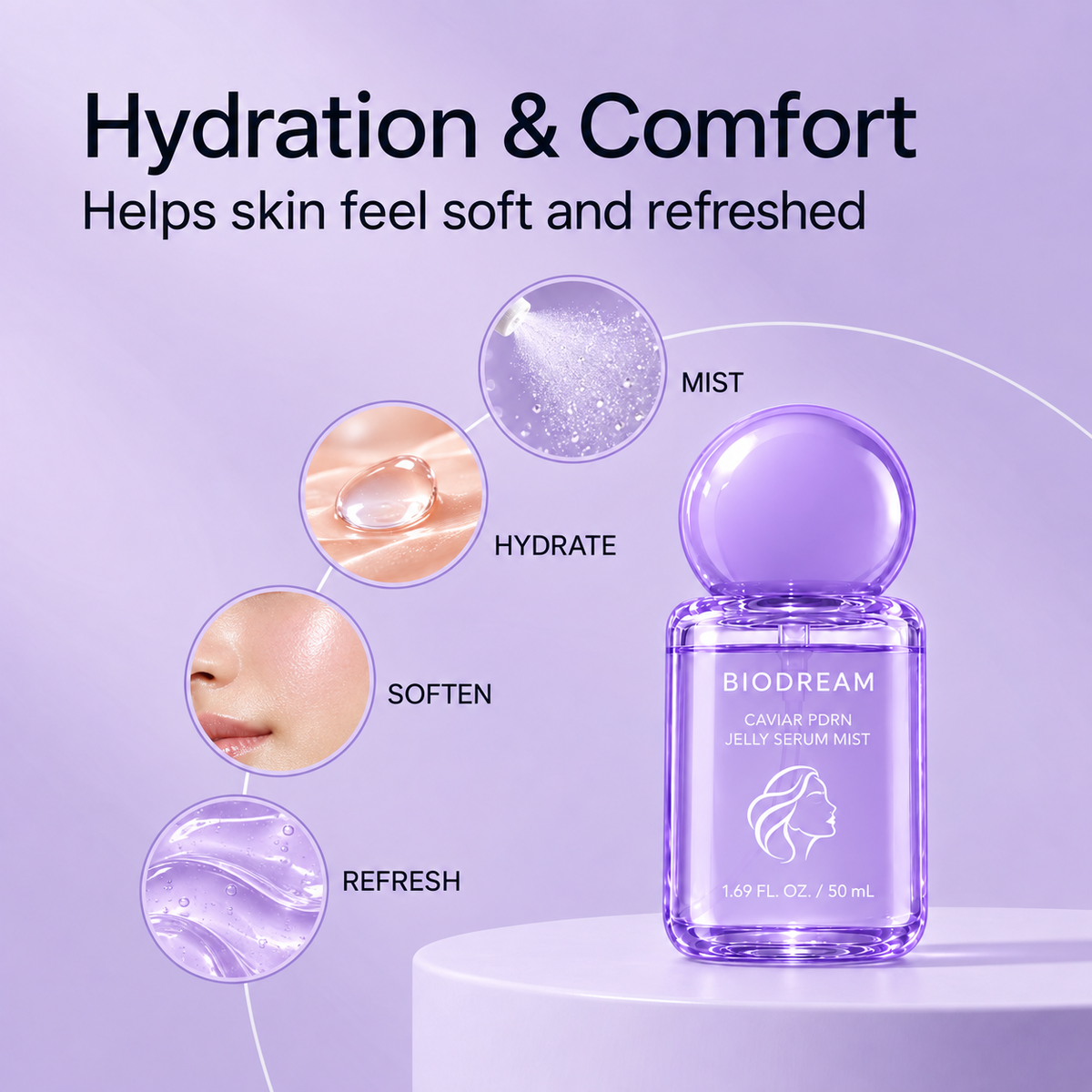BIODREAM® — PDRN Glow & Repair Duo